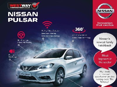 The Pulsar: Nissan's New Family Member Is On The Road