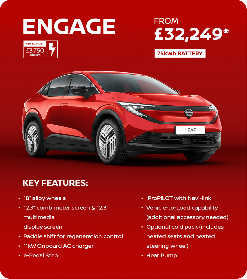 Red Nissan EV with price, battery info, and key features listed alongside the car image.