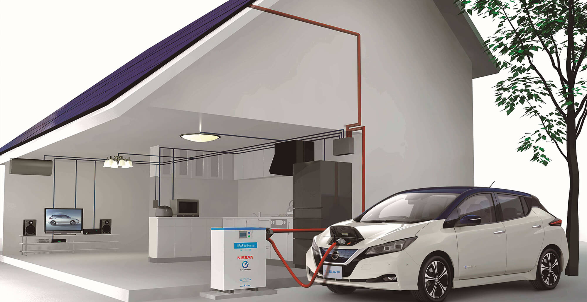 Nissan teams up with EDF