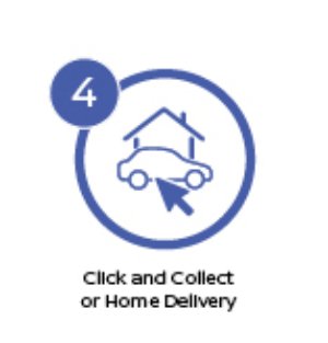 Click and Collect or Home Delivery icon