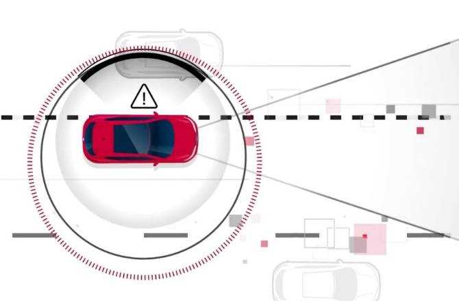 What is ProPILOT?