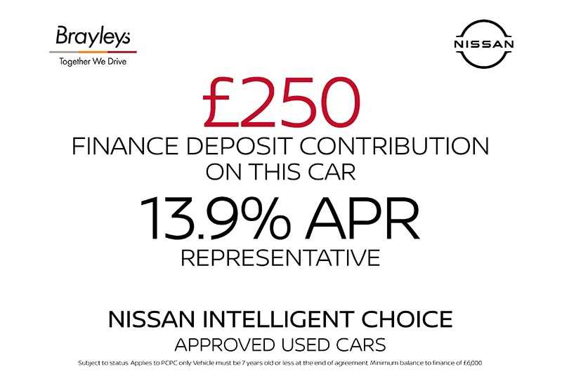 NISSAN JUKE 1.0 DIG T 114 N CONNECTA 5DR MANUAL 39,709 MILES PETROL CASH...